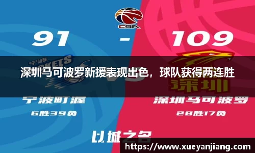 深圳马可波罗新援表现出色，球队获得两连胜