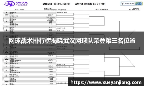 网球战术排行榜揭晓武汉网球队荣登第三名位置