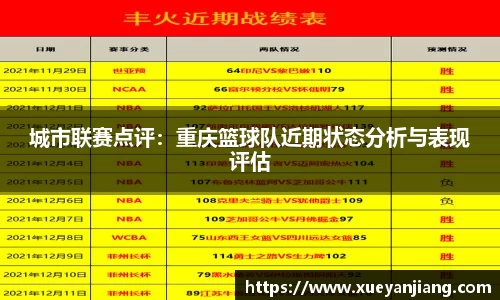 城市联赛点评：重庆篮球队近期状态分析与表现评估