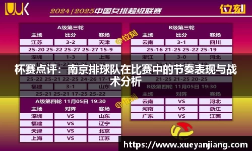 杯赛点评：南京排球队在比赛中的节奏表现与战术分析