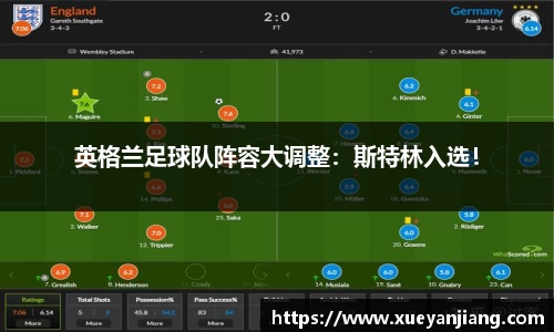 英格兰足球队阵容大调整：斯特林入选！
