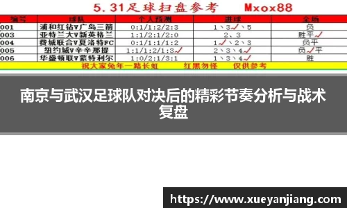南京与武汉足球队对决后的精彩节奏分析与战术复盘