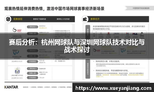 赛后分析：杭州网球队与深圳网球队技术对比与战术探讨