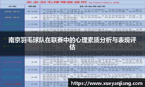 南京羽毛球队在联赛中的心理素质分析与表现评估