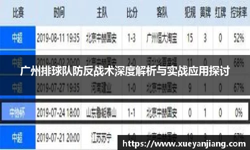 广州排球队防反战术深度解析与实战应用探讨