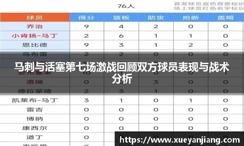 马刺与活塞第七场激战回顾双方球员表现与战术分析